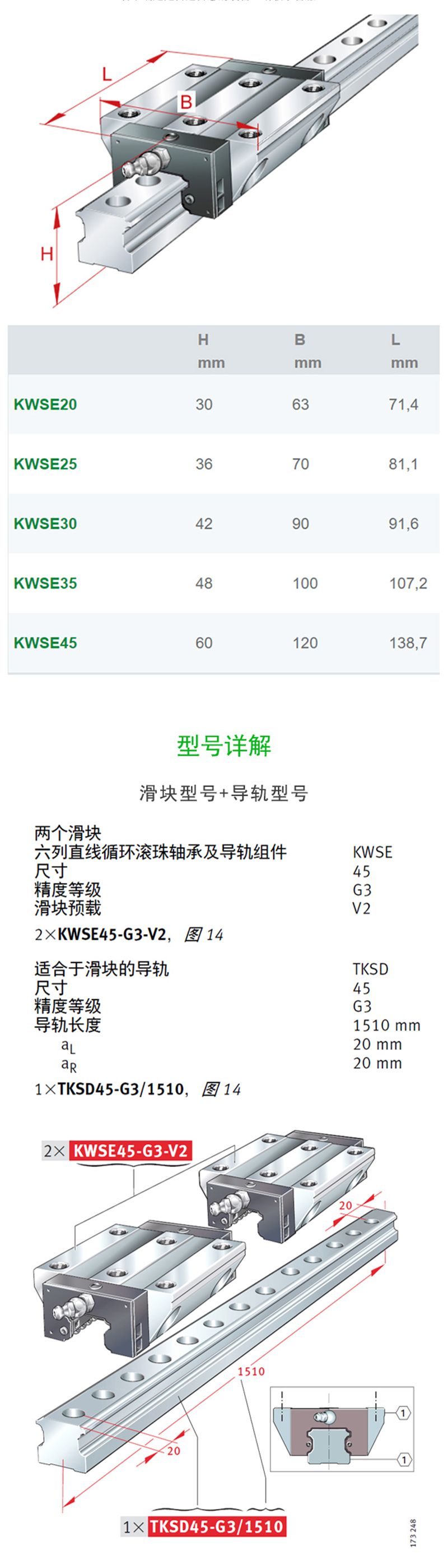 KWSE35-G3-V1六列線(xiàn)性滑軌 機(jī)床導(dǎo)軌(圖2)