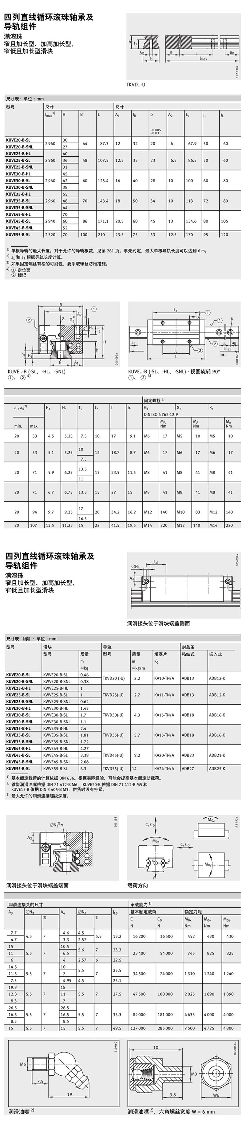 窄短系列滑塊KWVE25B-NL-G3-V1德國INA直線導(dǎo)軌滑塊(圖2)