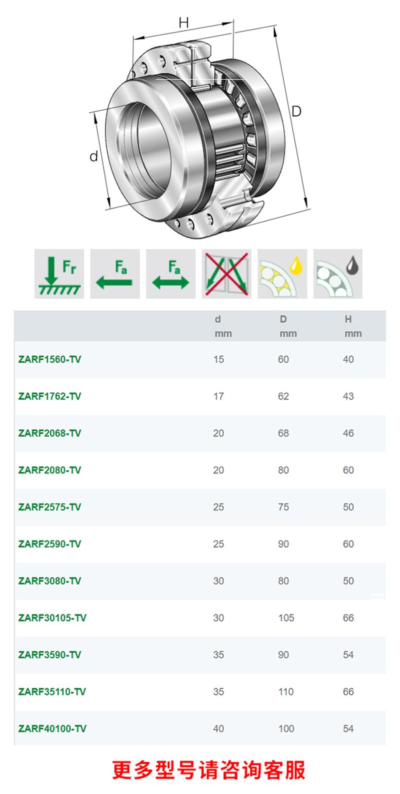 德國(guó)INA進(jìn)口 ZARF65155-TV-A絲杠支撐軸承原裝現(xiàn)貨(圖3)