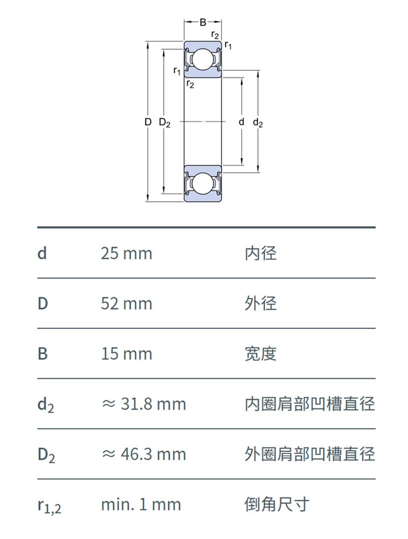 印刷機軸承