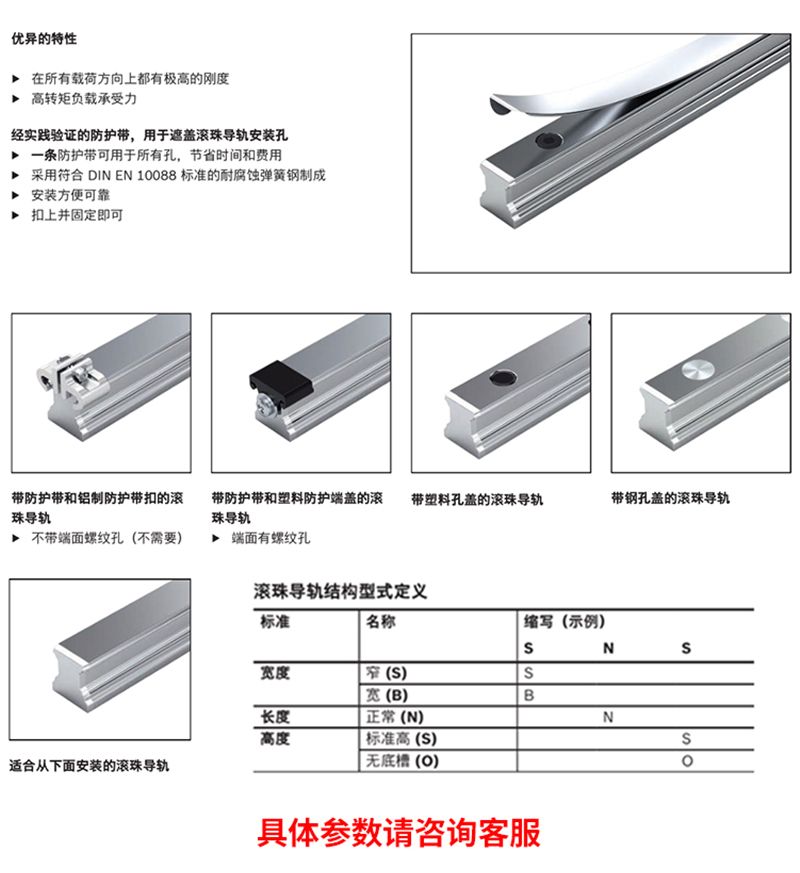 力士樂導軌