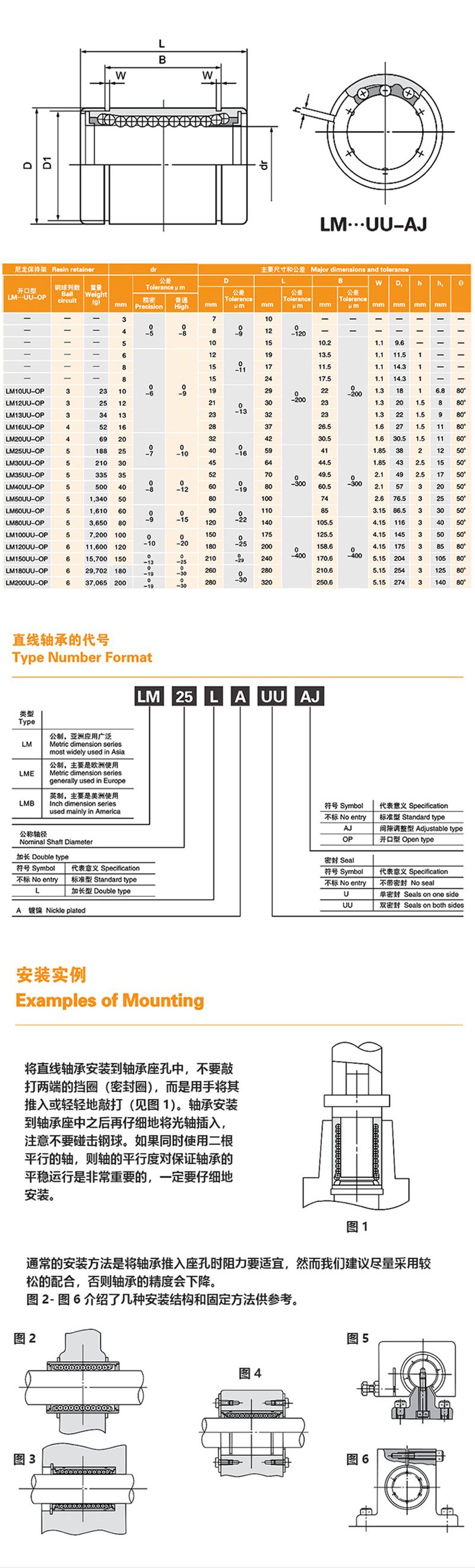 直線軸承