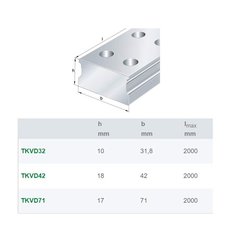 德國ina滑塊導(dǎo)軌TKVD42-G3配KUVS13微型導(dǎo)軌(圖2)