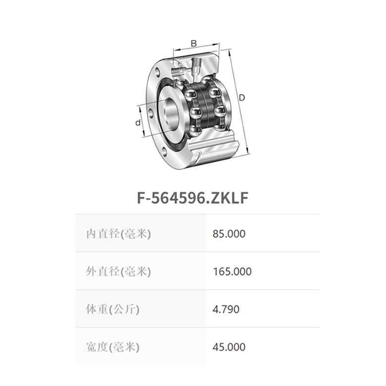 德國ina絲杠軸承F-564596.ZKLF型號(hào)齊全現(xiàn)貨供應(yīng)(圖2)