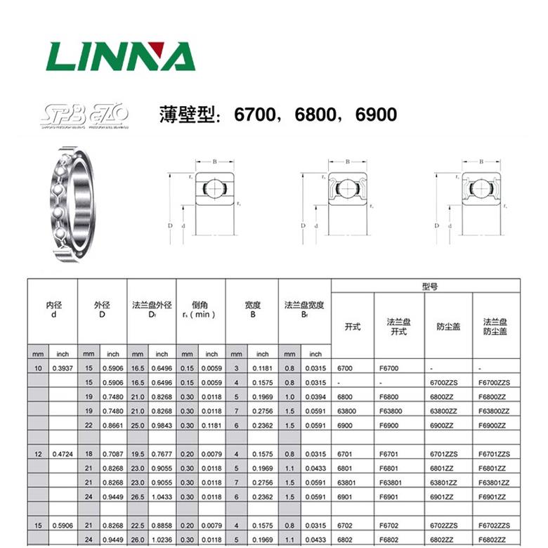 日本EZO微型軸承薄壁深溝球軸承(圖1)