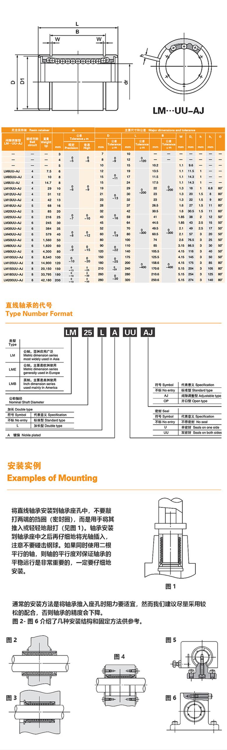 MYT直線軸承間隙調(diào)整型LM····UU-AJ系列              (圖1)