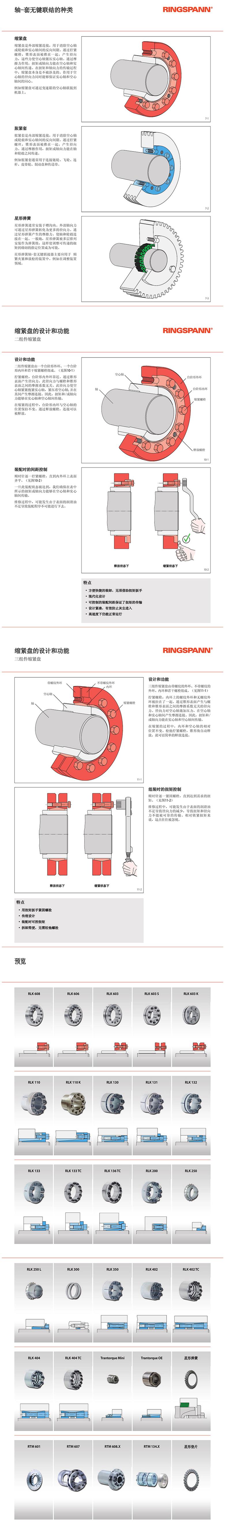 無鍵連接器RINGSPANN德國進(jìn)口(圖1)