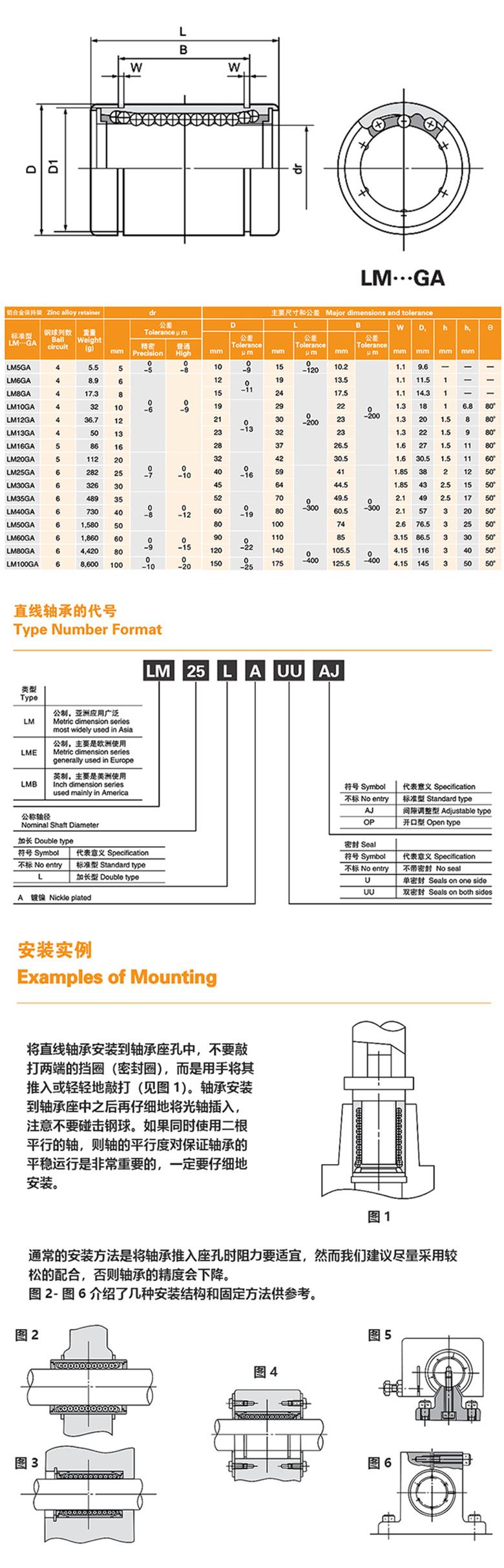 MYT直線軸承LM····GZ/GA系列不銹鋼保持架標準型(圖1)