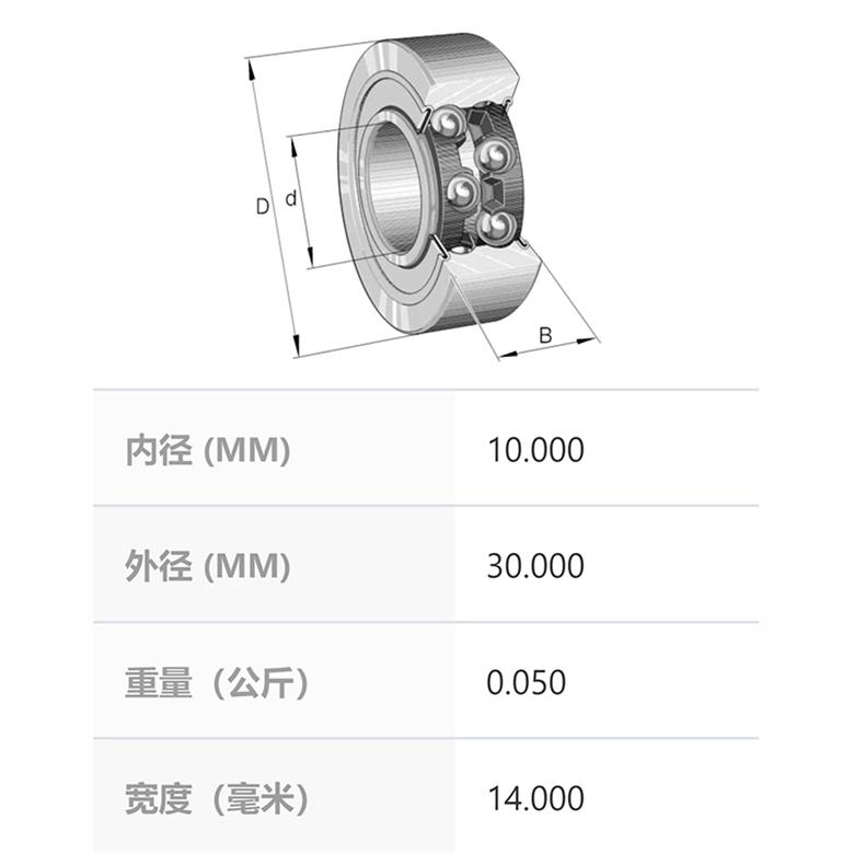 FAG雙列角接觸球軸承3200-BB-2RSR-TVH原裝進(jìn)口軸承(圖1)