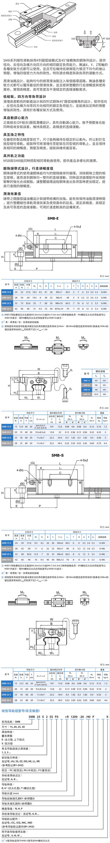 銀泰直線導軌低阻裝型SMB系列現(xiàn)貨發(fā)貨(圖1)