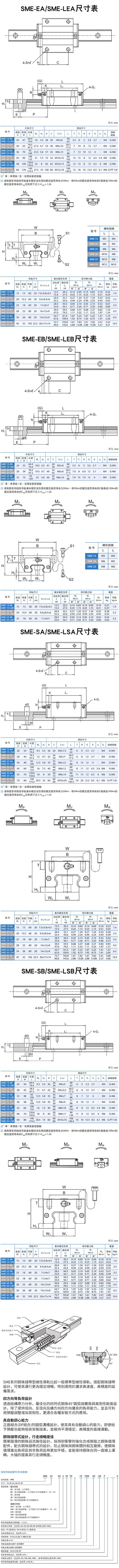 PMI銀泰靜音直線導(dǎo)軌SME15/20/25/30/35/45EA/LEA(圖1)