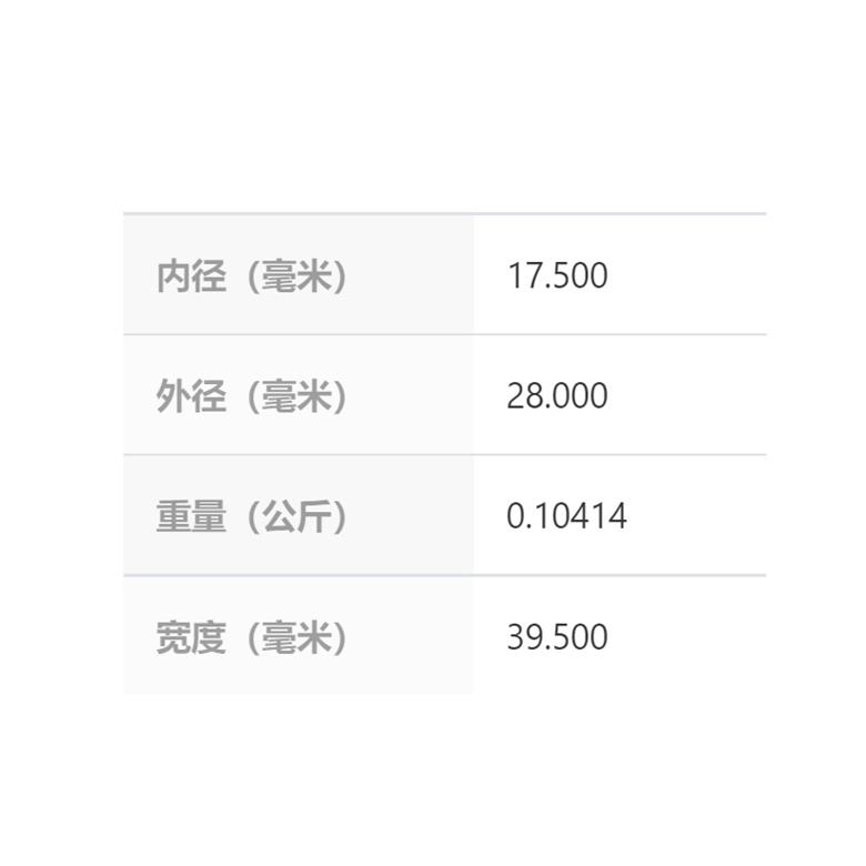 德國(guó)INA原裝進(jìn)口 RLBSR73-0100 紡織機(jī)軸承現(xiàn)貨供應(yīng)(圖1)