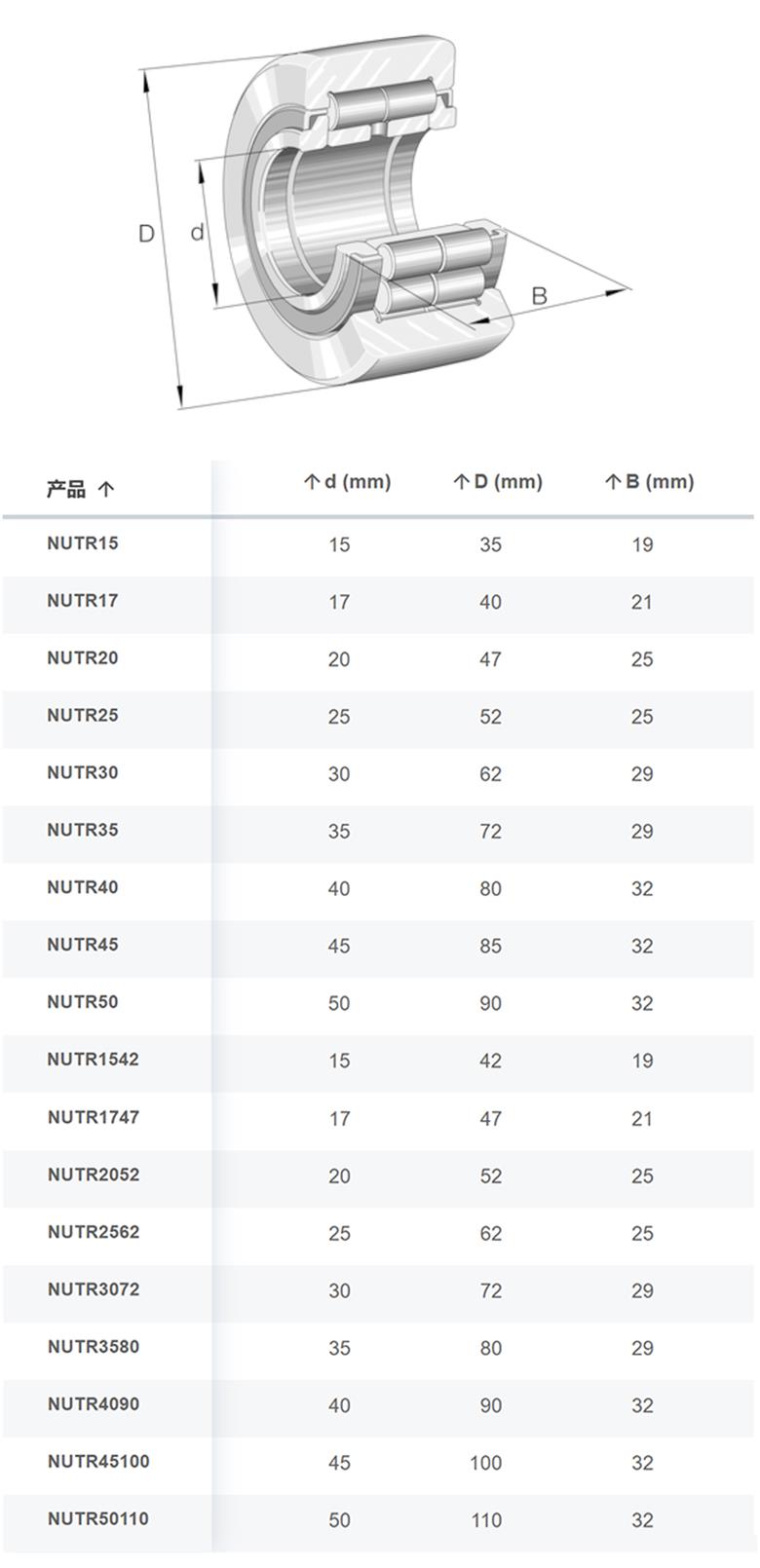 參數(shù).jpg